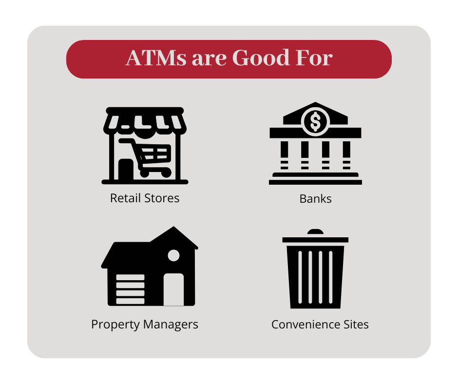 Refurbished ATMs