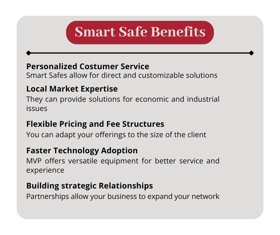 Smart Safe Benefits