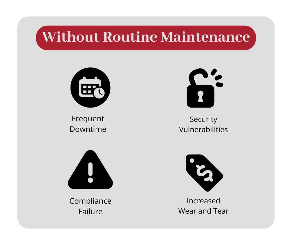 ATM Maintence Importance